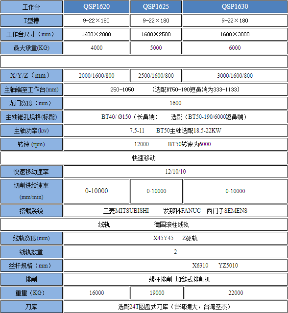 QQ截圖20240613160536.png