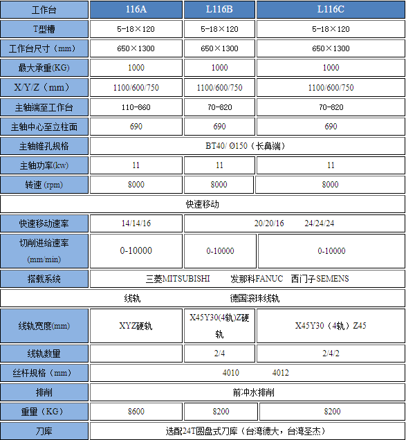QQ截圖20240613160901.png