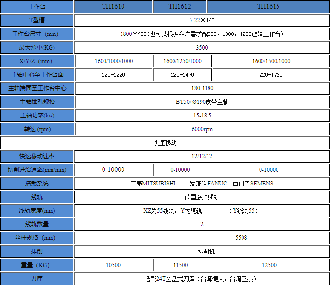 QQ截圖20240613160944.png